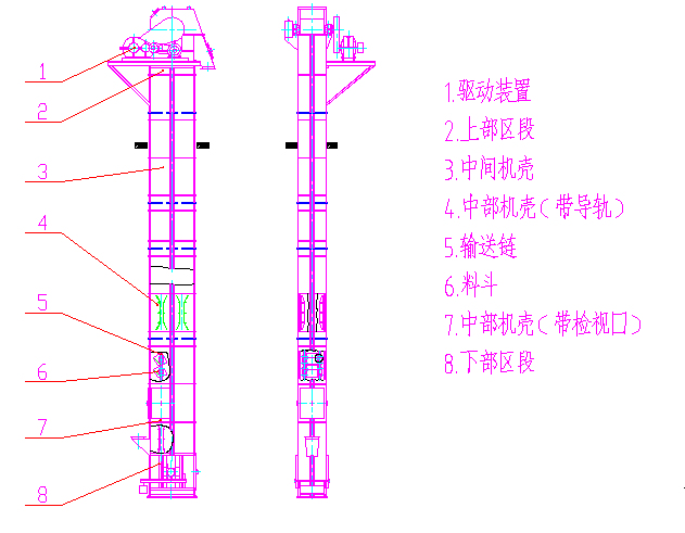 NE、NSE型斗式提升機(jī)